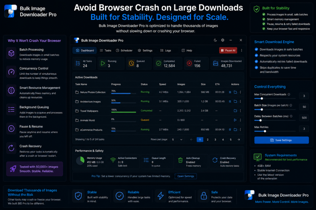 Avoid Browser Crash on Large Downloads — Bulk Image Downloader Pro