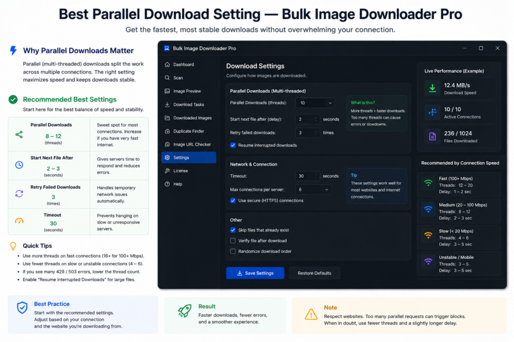 Best Parallel Download Setting — Bulk Image Downloader Pro