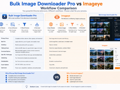 Bulk Image Downloader vs Imageye — Workflow Comparison