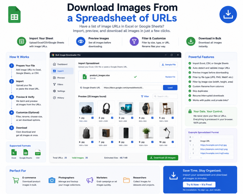 Download Images From a Spreadsheet of URLs
