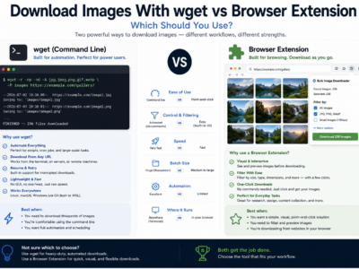 Download Images With wget vs Browser Extension — Which Should You Use