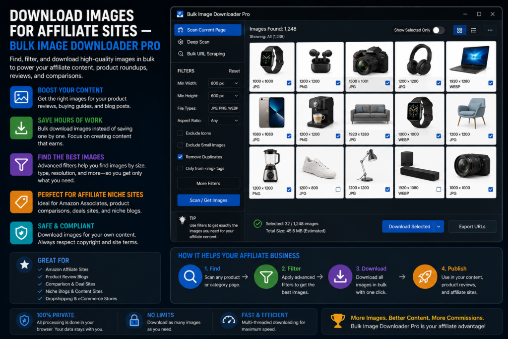 Download Images for Affiliate Sites — Bulk Image Downloader Pro