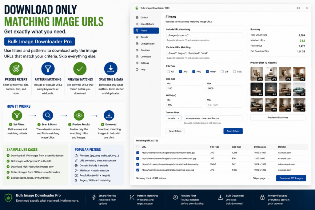 Download Only Matching Image URLs — Bulk Image Downloader Pro
