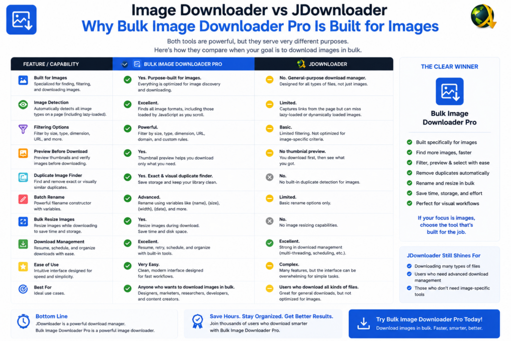 Image Downloader vs JDownloader — Bulk Image Downloader Pro