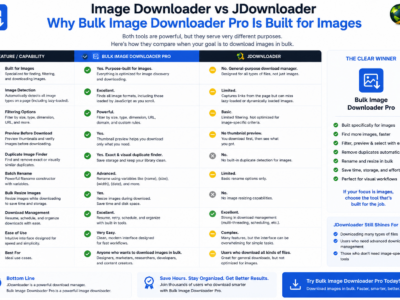 Image Downloader vs JDownloader — Bulk Image Downloader Pro