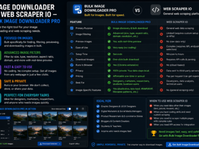 Image Downloader vs Web Scraper IO — Bulk Image Downloader Pro