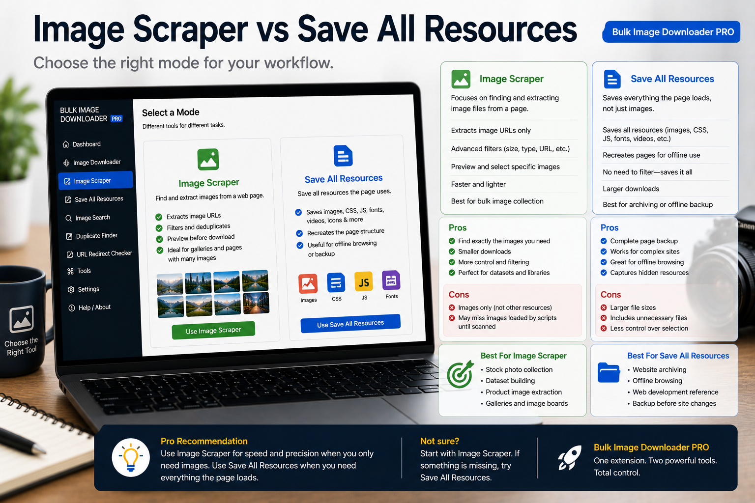 Image Scraper vs Save All Resources — Bulk Image Downloader From URL List