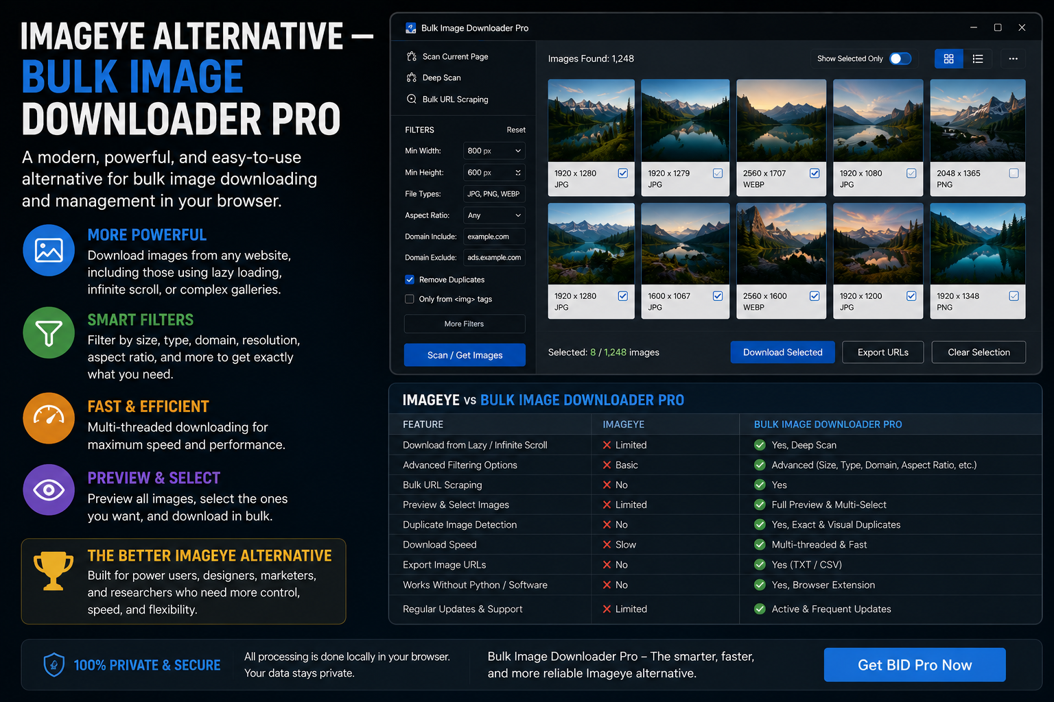 Imageye Alternative — Bulk Image Downloader From URL List