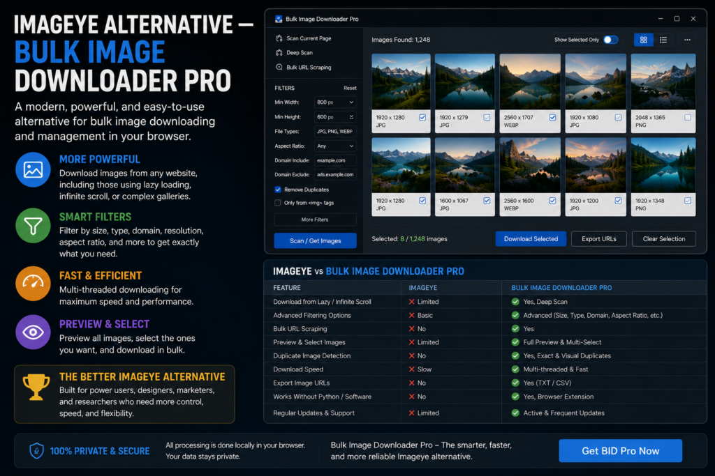 Imageye Alternative — Bulk Image Downloader Pro