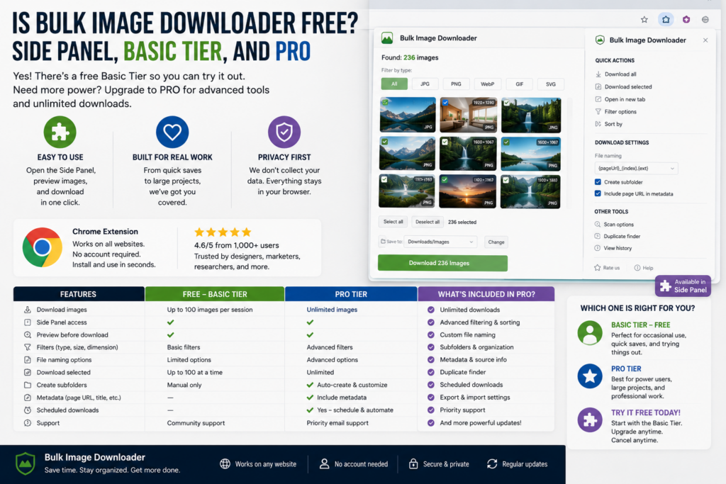 Is Bulk Image Downloader Free — Side Panel, Basic Tier, and PRO