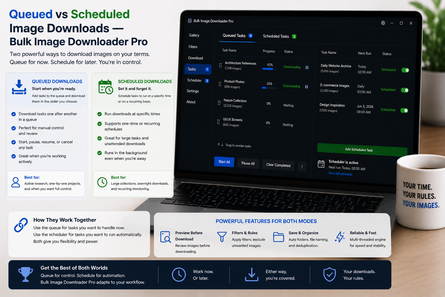 Queued vs Scheduled Image Downloads — Bulk Image Downloader From URL List