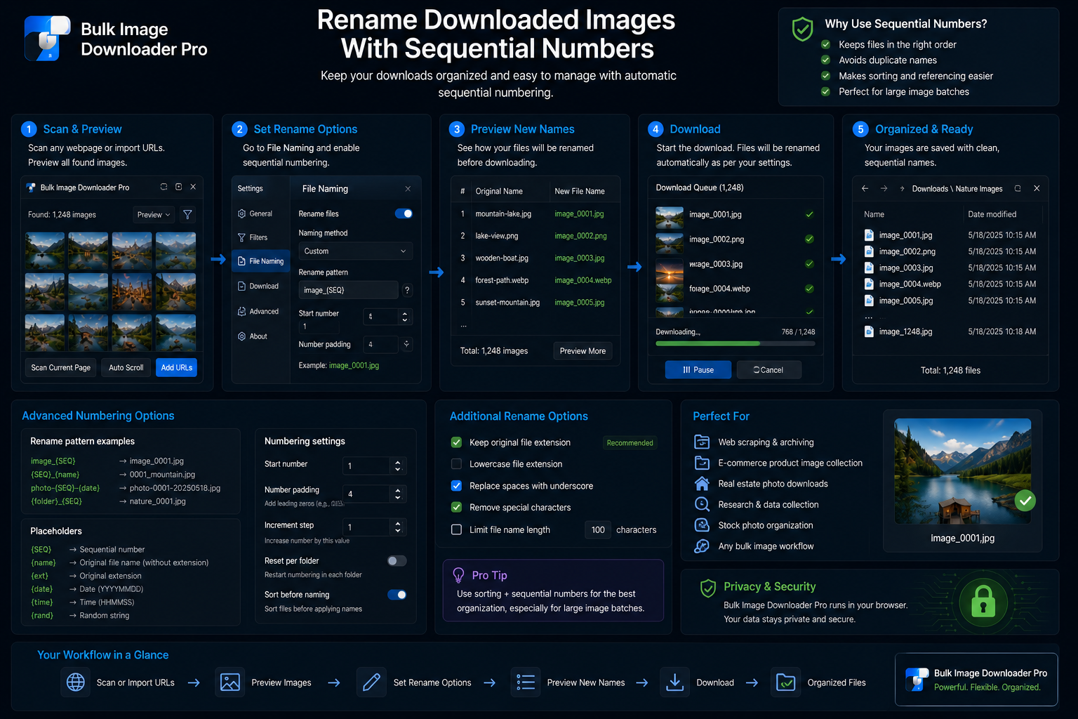 Rename Downloaded Images With Sequential Numbers — Bulk Image Downloader From URL List