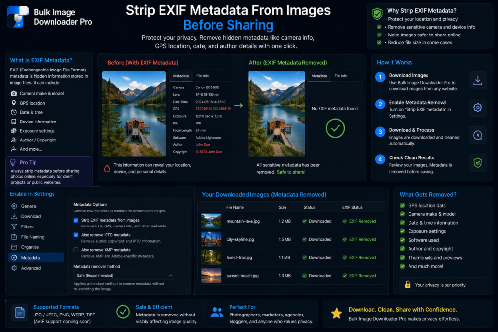 Strip EXIF Metadata From Images Before Sharing